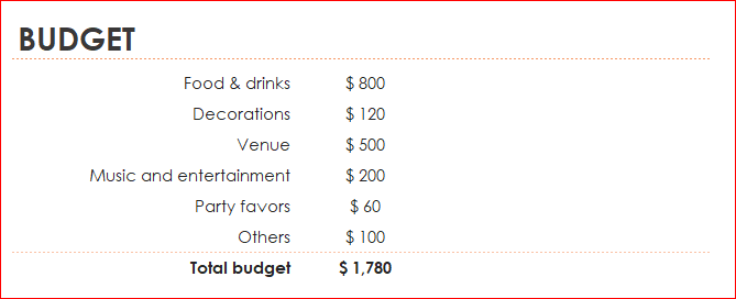 Recreational Activity Budget Worksheet Template