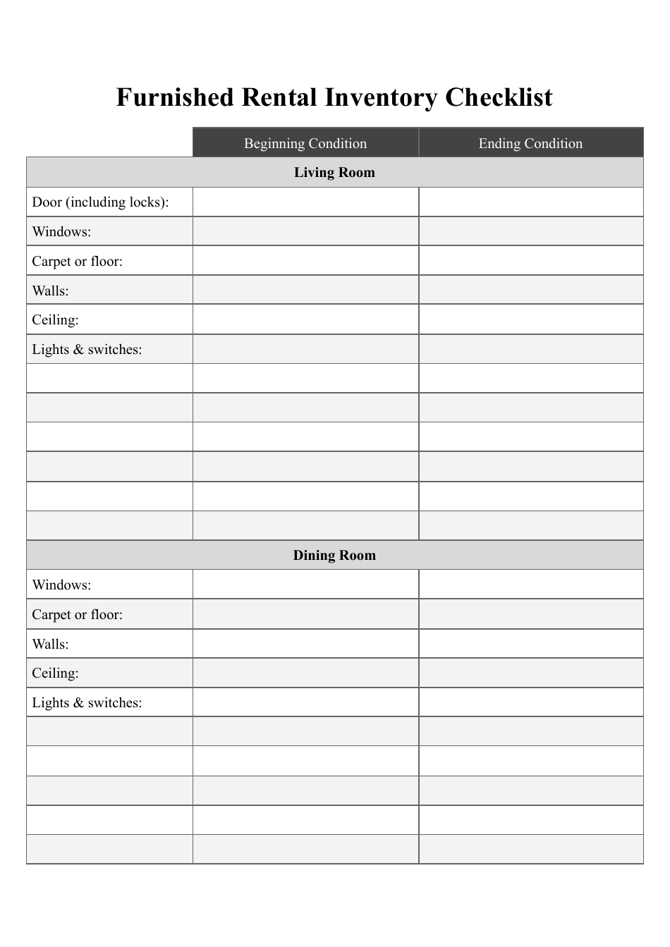 Rental Inventory Checklist Template Sample