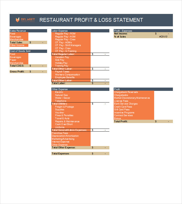 Restaurant Profit and Loss Statement Template Excel