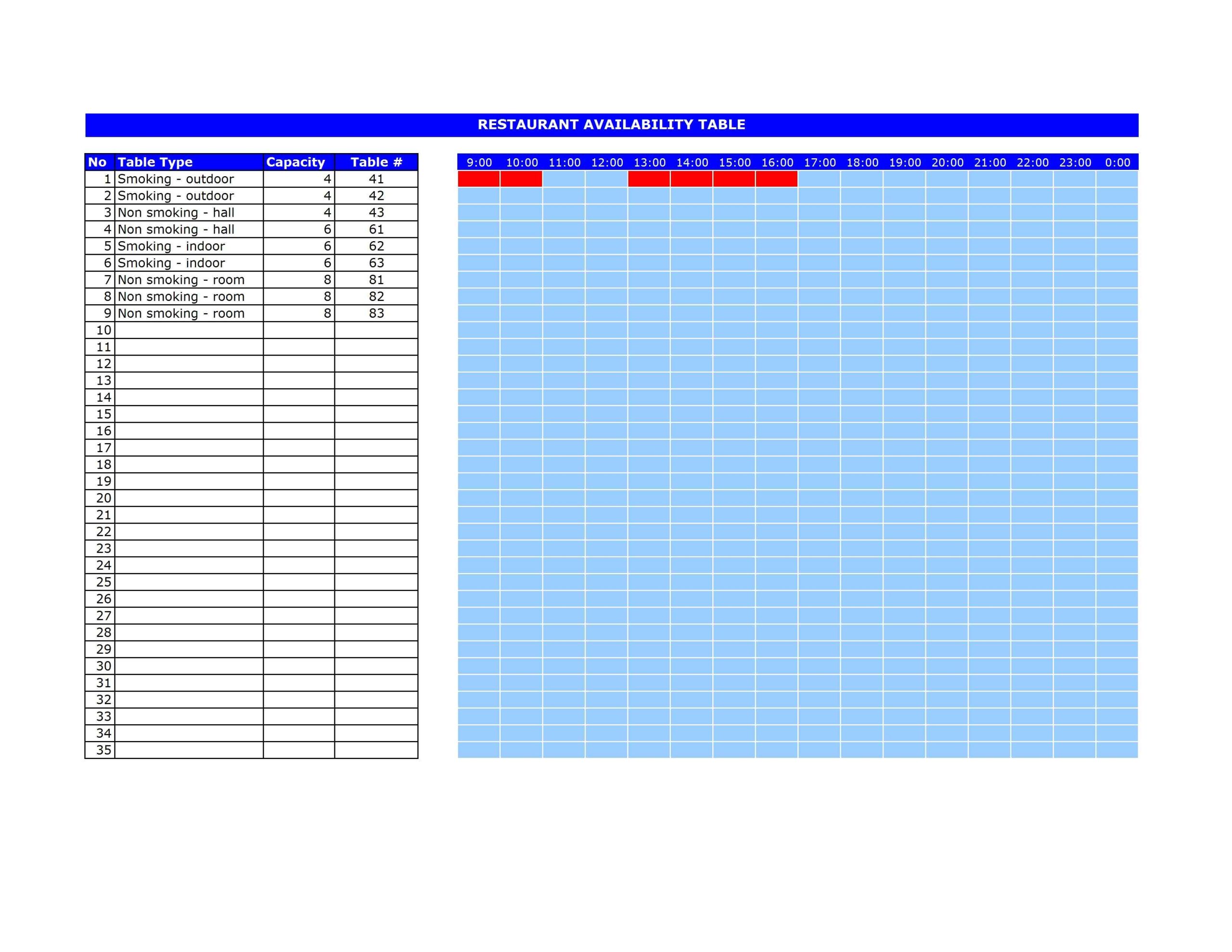 Restaurant Reservation Checklist Template Example