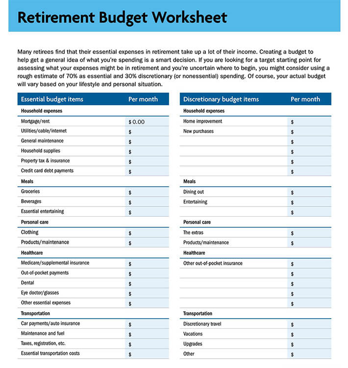 money budget planner template