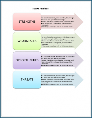 √ Free Printable SWOT Analysis Template