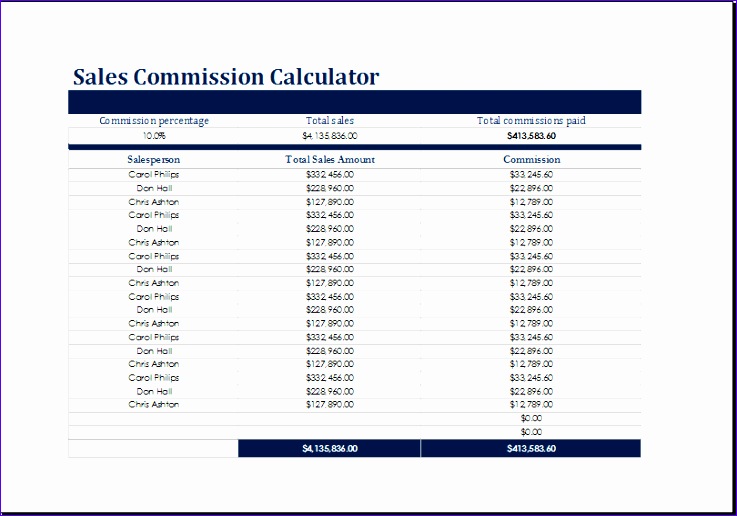 Sales Commission And Costing Calculators facse New Sales mission and Costing Calculators Templates