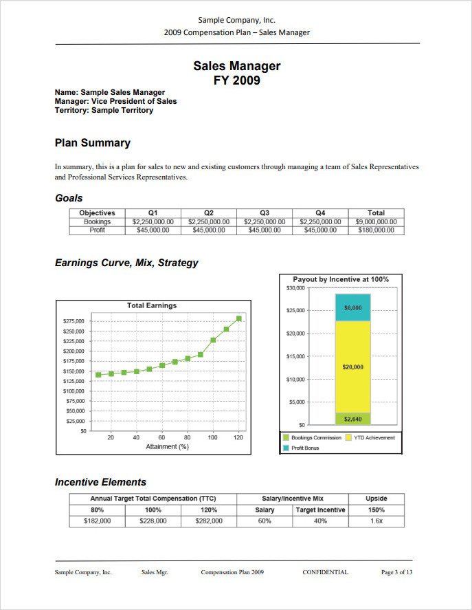 Sales Manager Compensation Plan Template