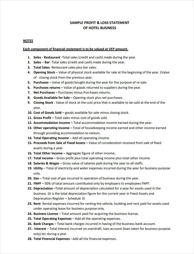 Sample Profit and Loss Statement Template of Hotel Business