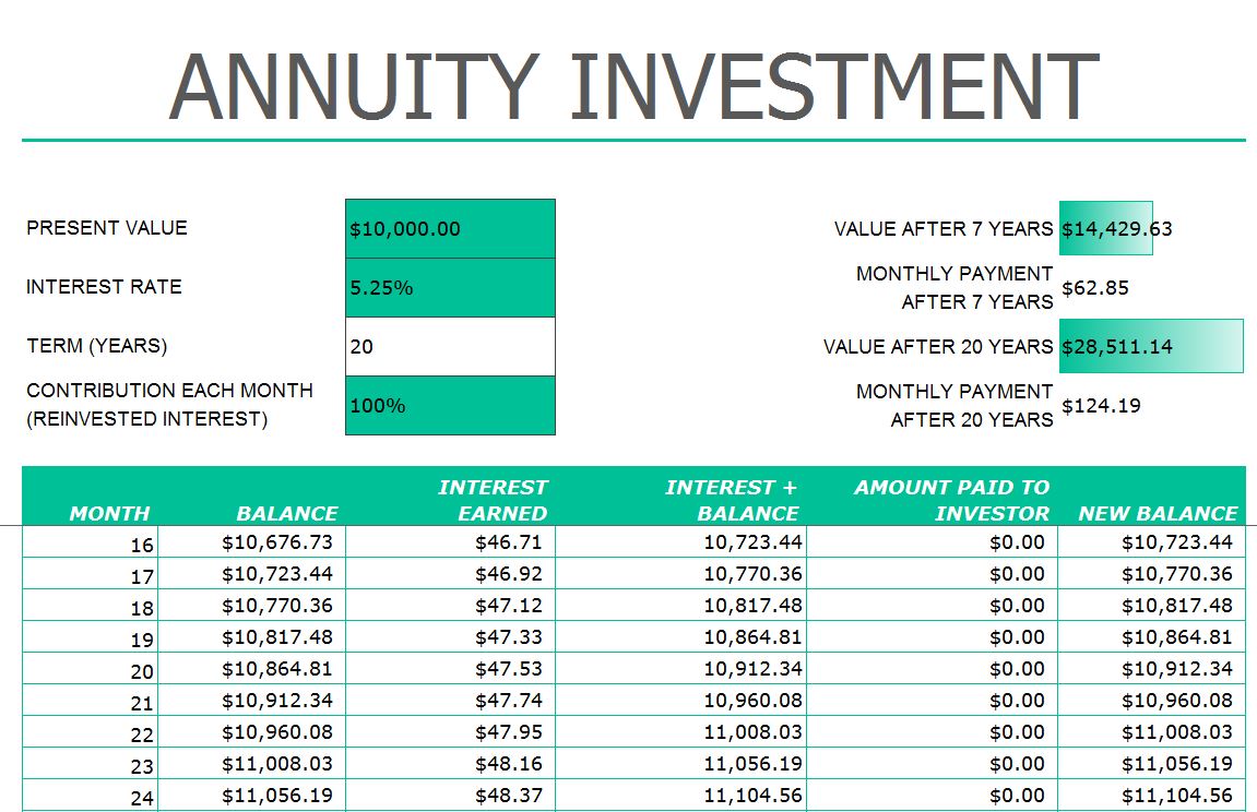 Sample of Annuity Investment Calculator Template