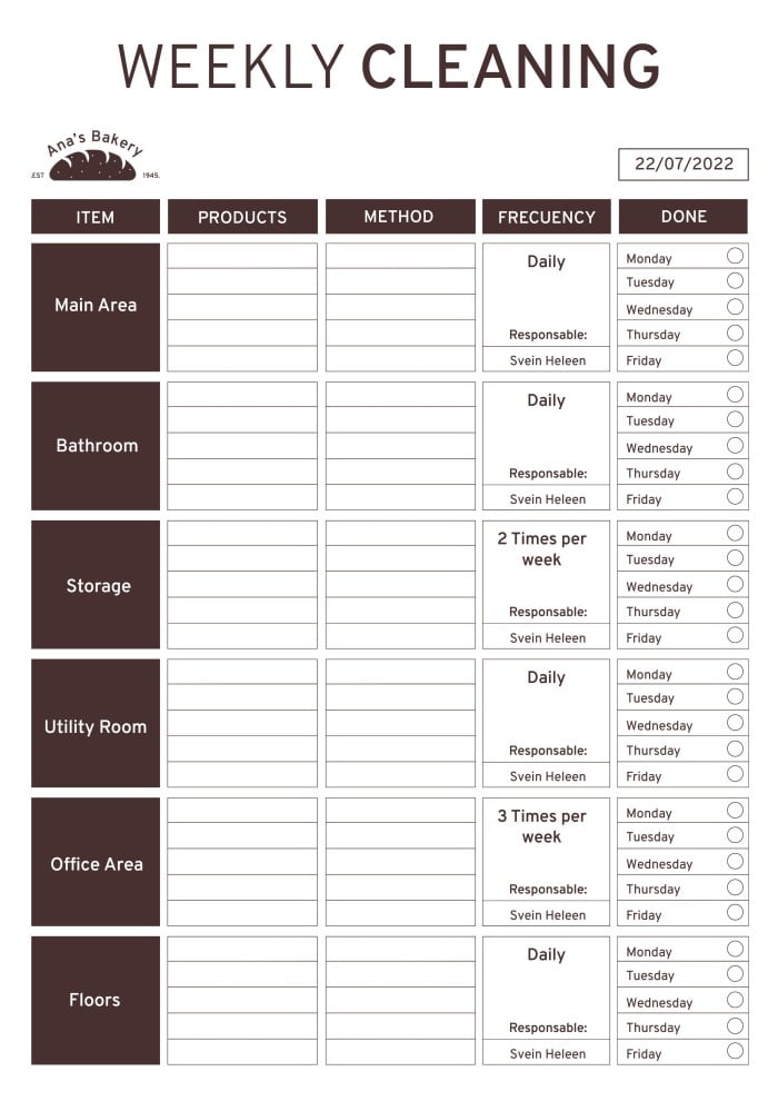 Sample of Bakery Cleaning Checklist Template