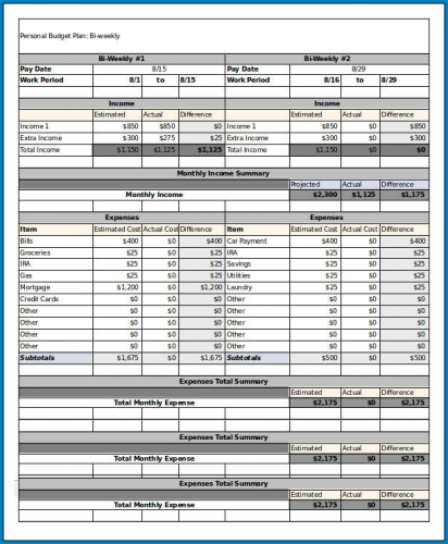 √ Free Printable Bi Weekly Budget Template