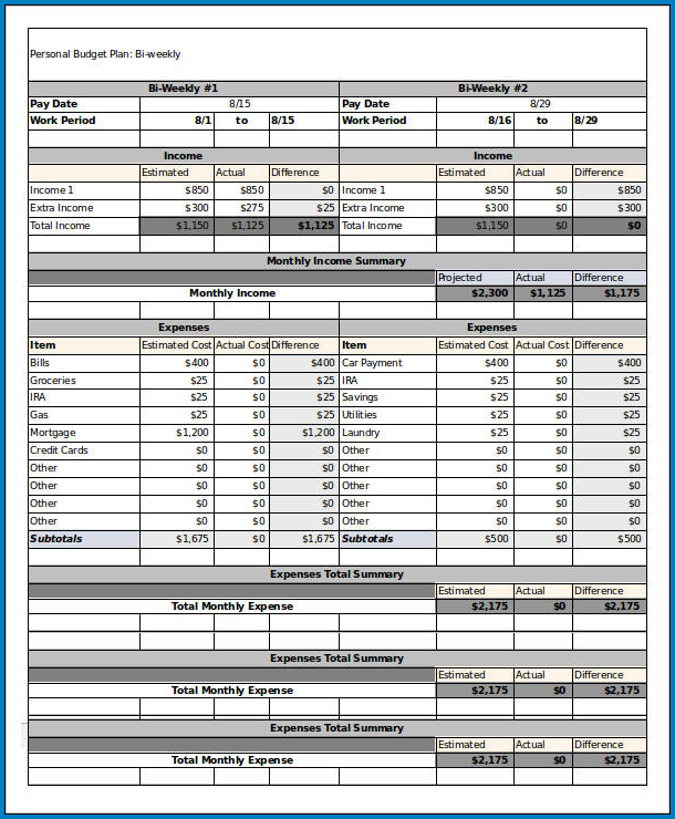 Sample of Bi Weekly Budget Template