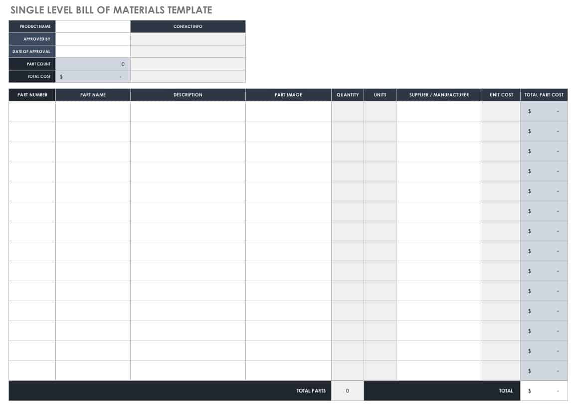 Sample of Bill of Material Template