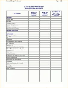 Sample of Business Operations Budget Worksheet Template