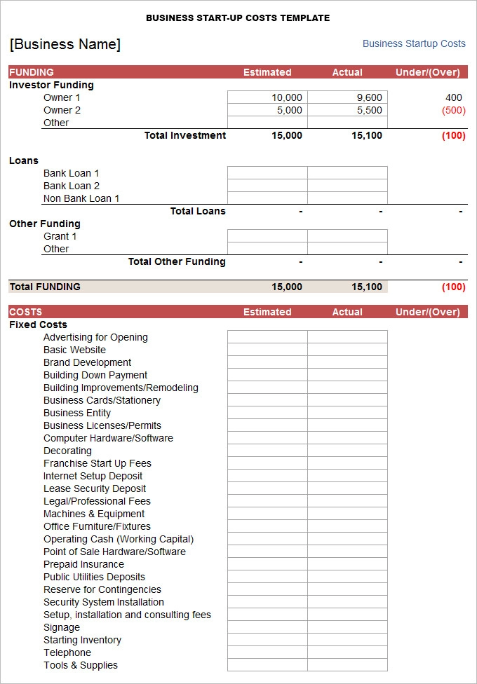 Sample of Business Start up Cost Calculation Worksheet Template