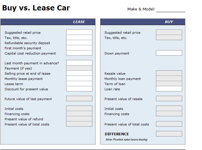 Sample of Buy vs Lease Car Calculator Template