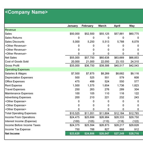 Sample of Comparative Income Statement Template | Templateral