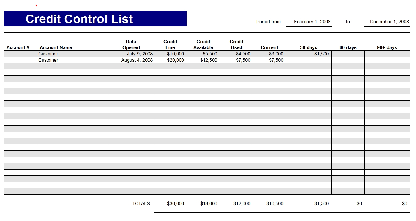 Sample of Credit Control List Template