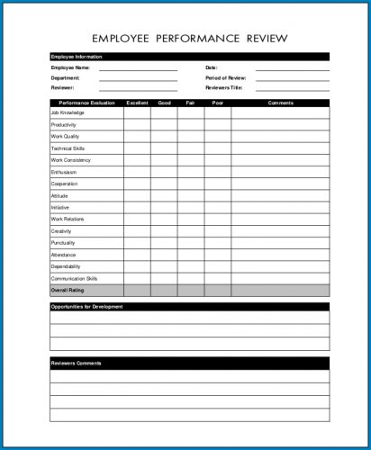 √ Free Printable Employee Feedback Template