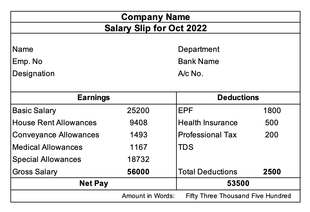 Sample of Employee Payslip Sheet Template