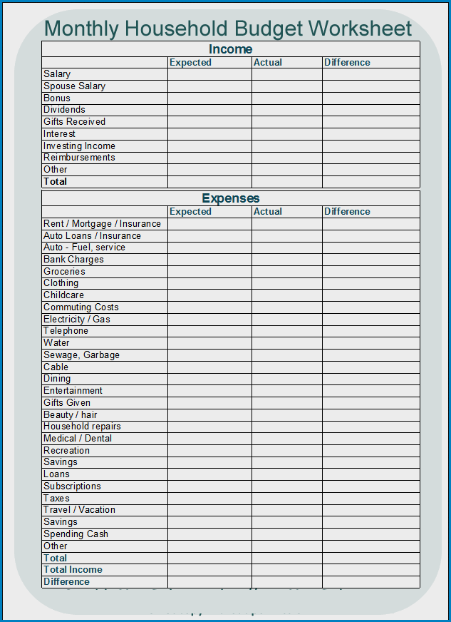 Sample of Family Budget Template