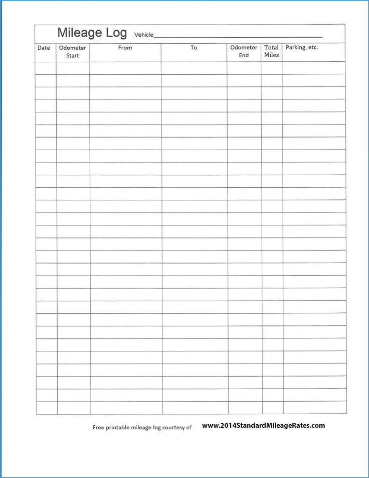 Sample of Gas Mileage Worksheet Template