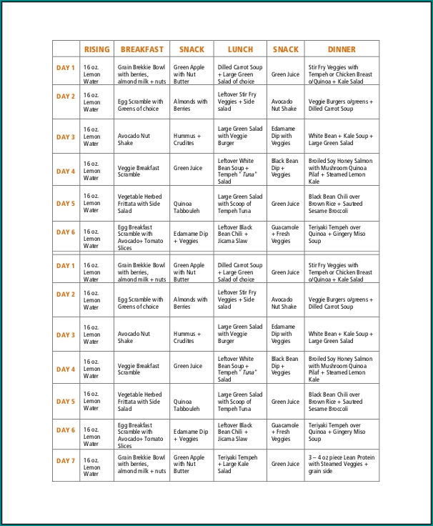 Sample of Healthy Weekly Meal Plan Template