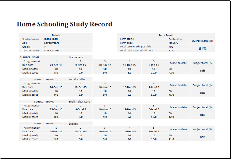 Sample of Home Schooling Study Record Template