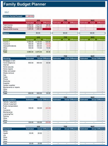 √ Income And Expenditure Template Excel Free