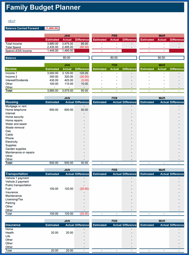 Sample of Income And Expenditure Template Excel Free