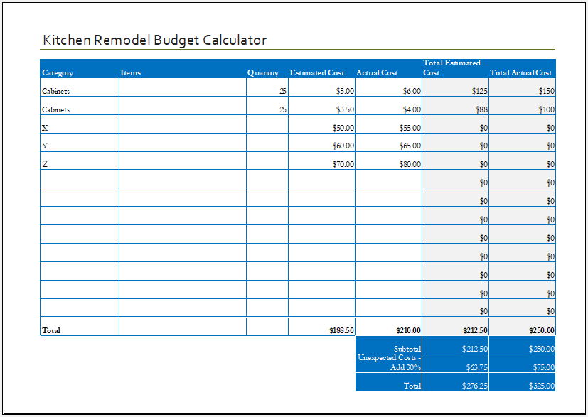 Sample of Kitchen Remodel Cost Calculator Template