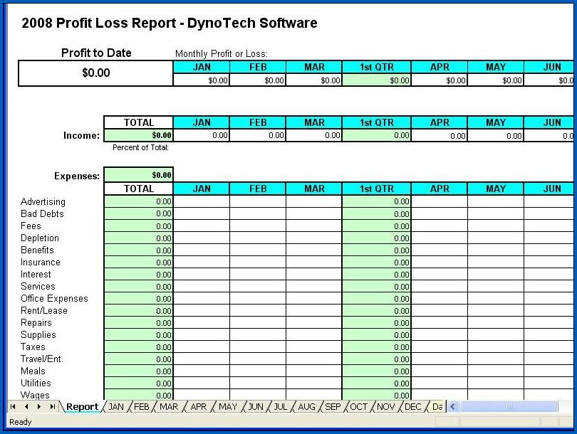 Sample of Monthly Profit And Loss Template Excel