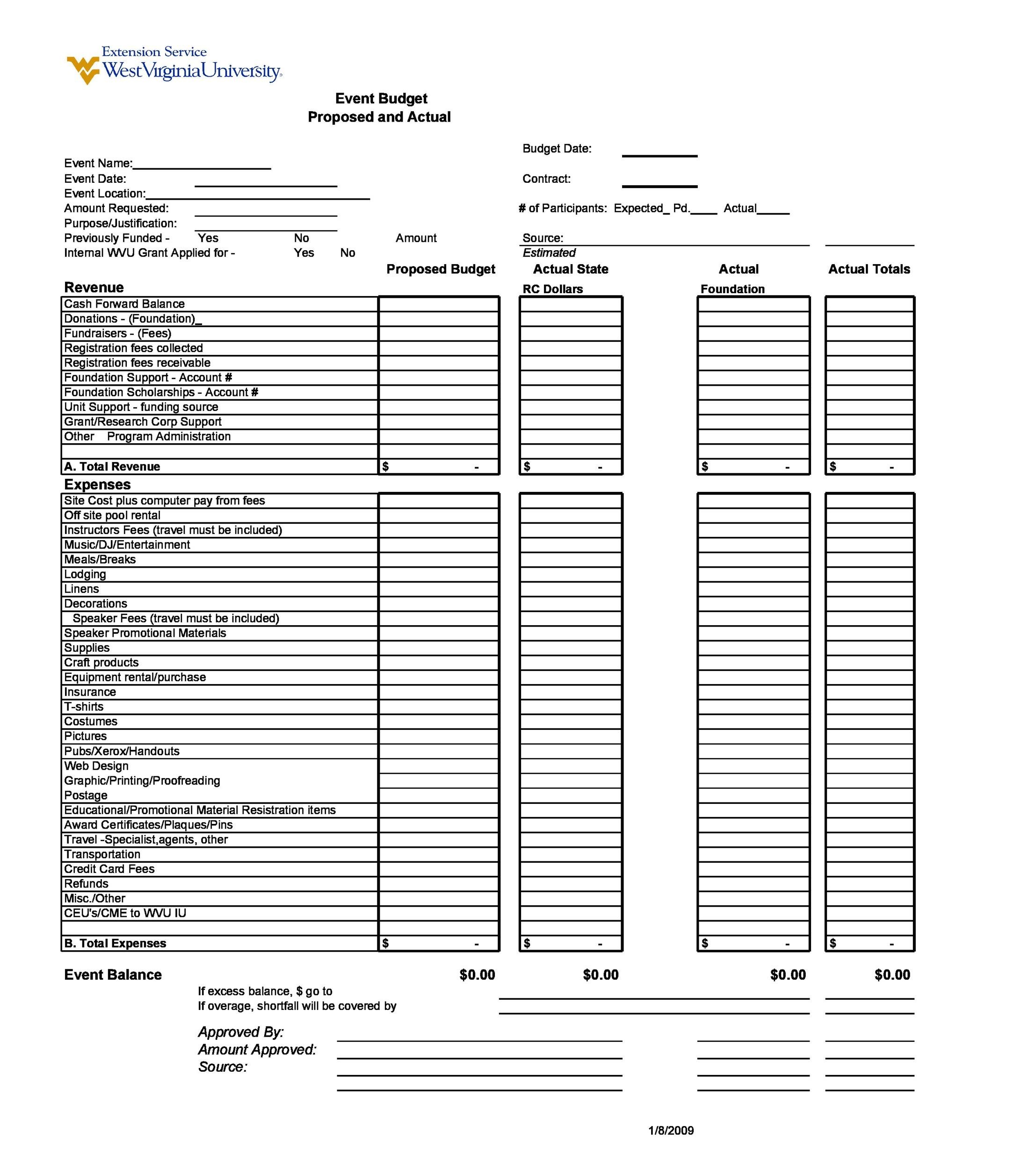 Sample of Office Party Budget Worksheet Template