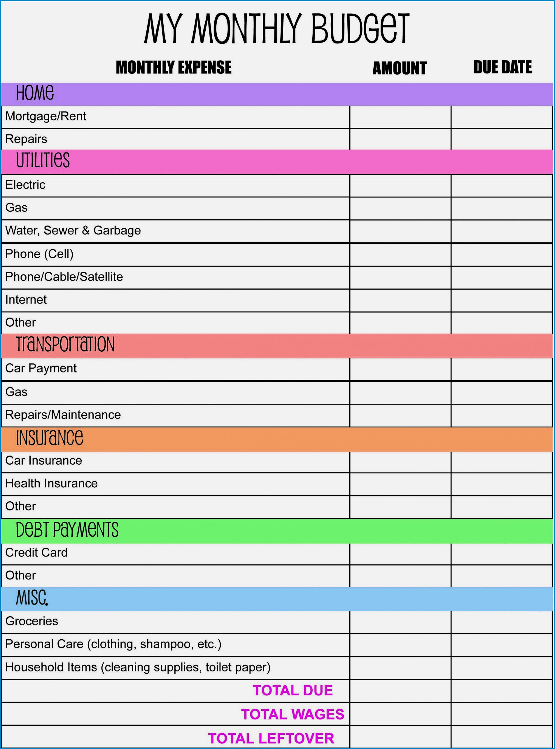 Sample of Personal Budget Template