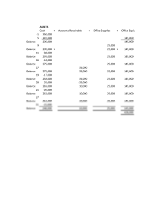 Sample of Personal Financial Transaction Register Template