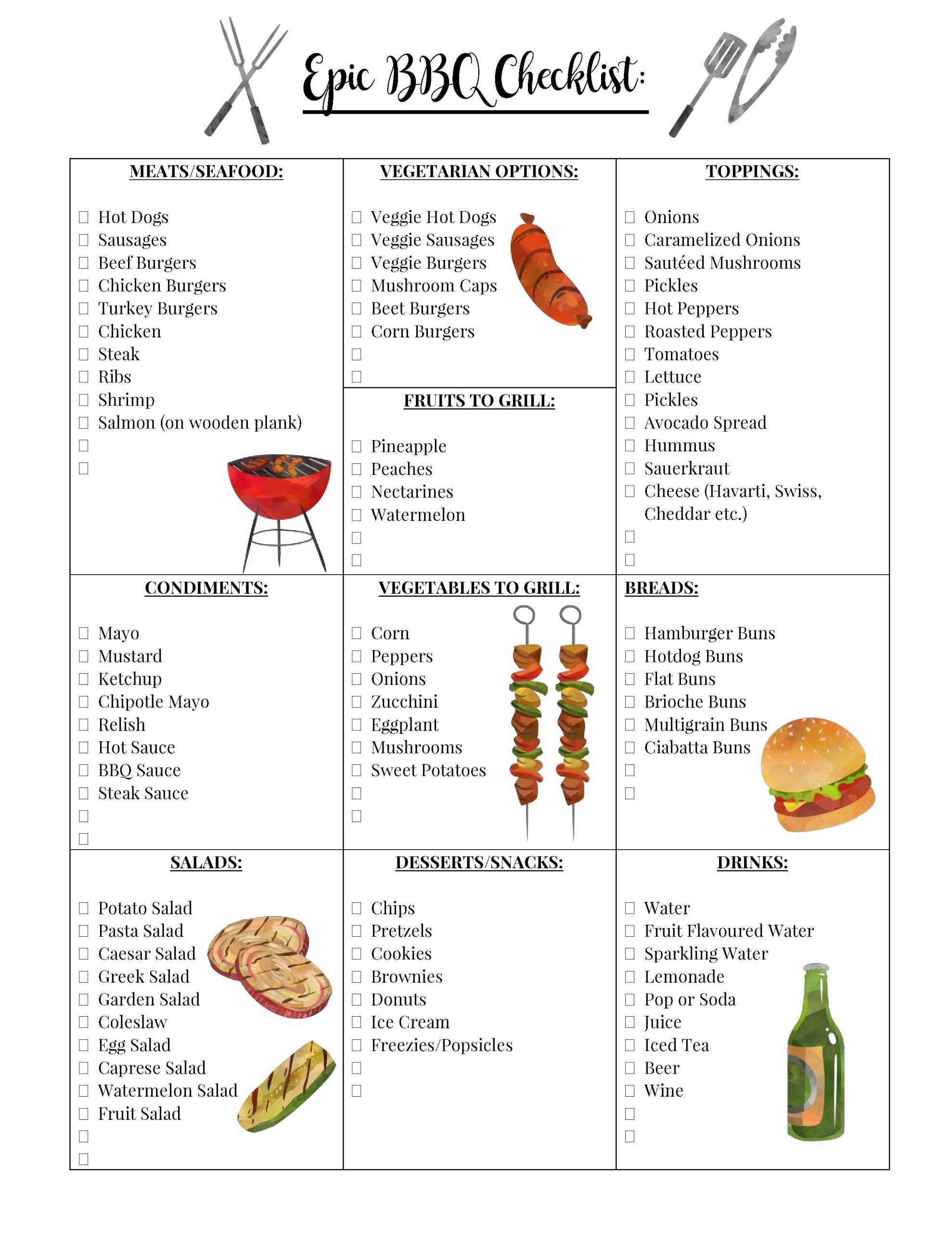 Sample of Printable BBQ Party Budget Worksheet Template