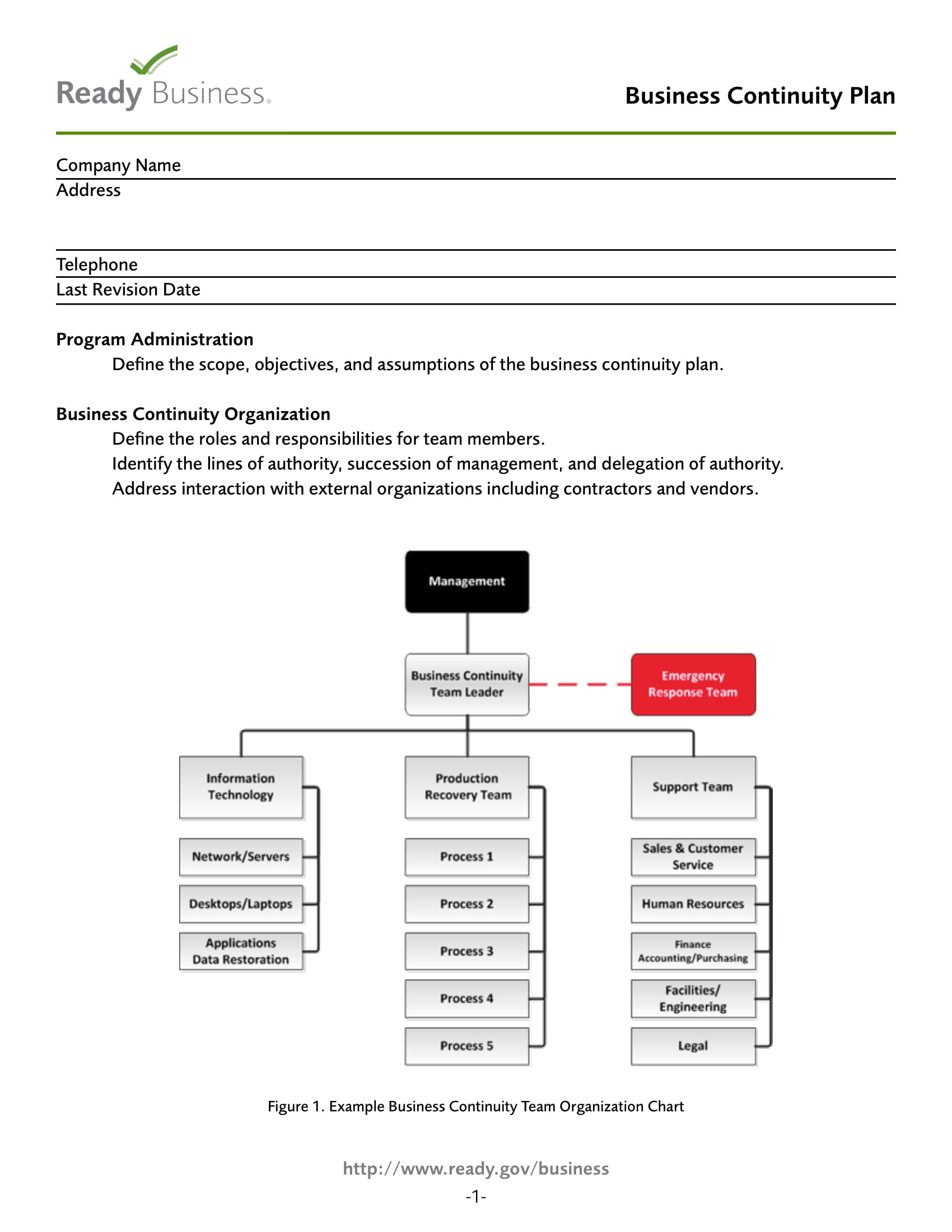 Sample of Printable Business Continuity Plan Template