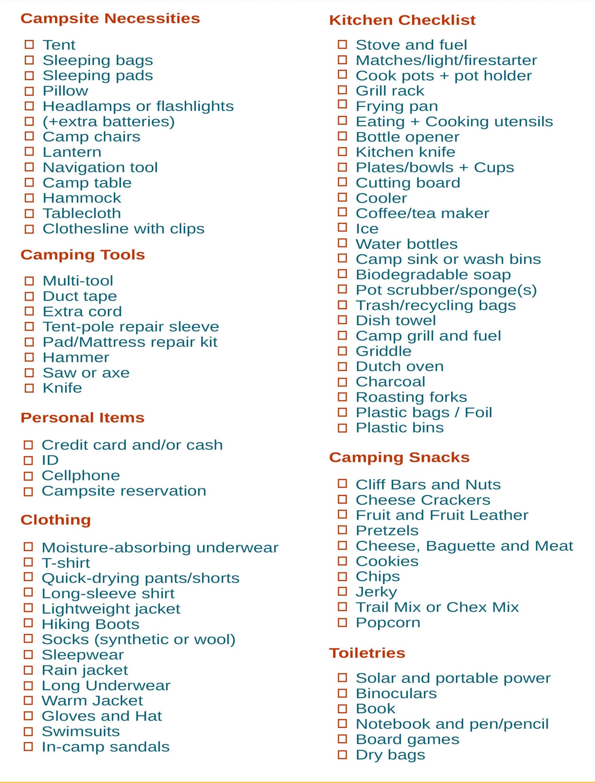 Sample of Printable Camping Checklist Template