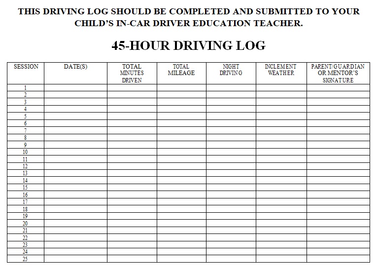 Sample of Printable Driver Log Template