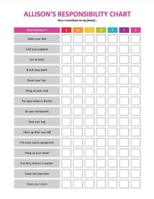 Sample of Printable Maid Responsibility Sheet Template