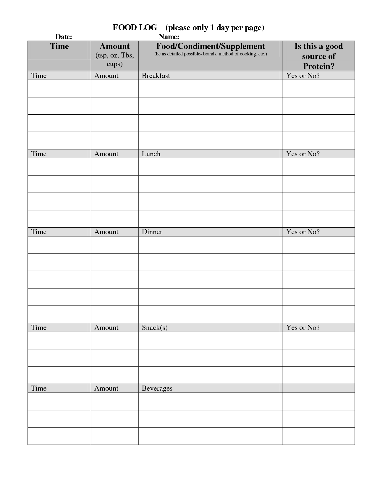 Sample of Printable Meal Log Template