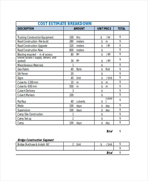 Sample of Printable Project Estimate Template