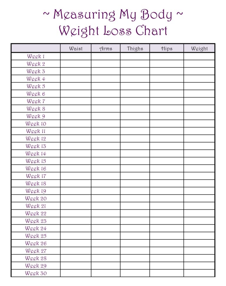 √ Printable Weight Loss Log Template