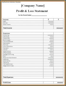 √ Free 4+ Samples of Profit And Loss Projection For Business Plan