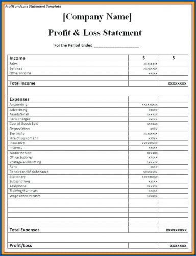 projected profit and loss business plan