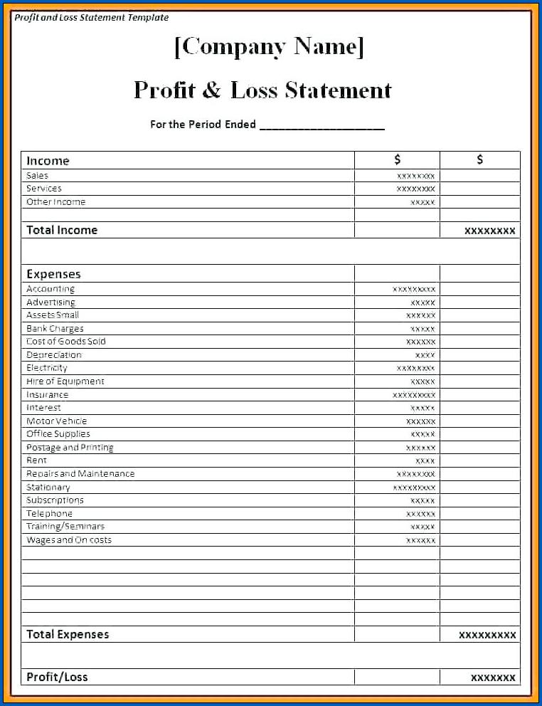 Sample of Profit And Loss Projection For Business Plan