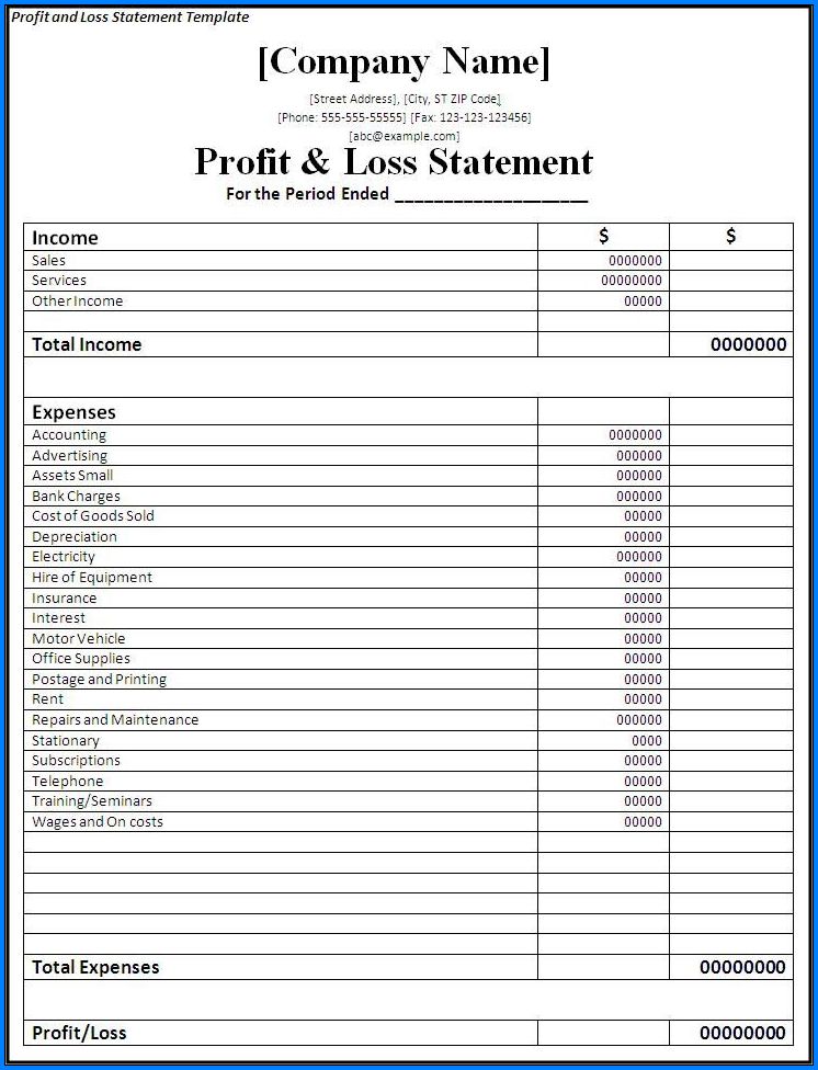 Sample of Profit And Loss Template