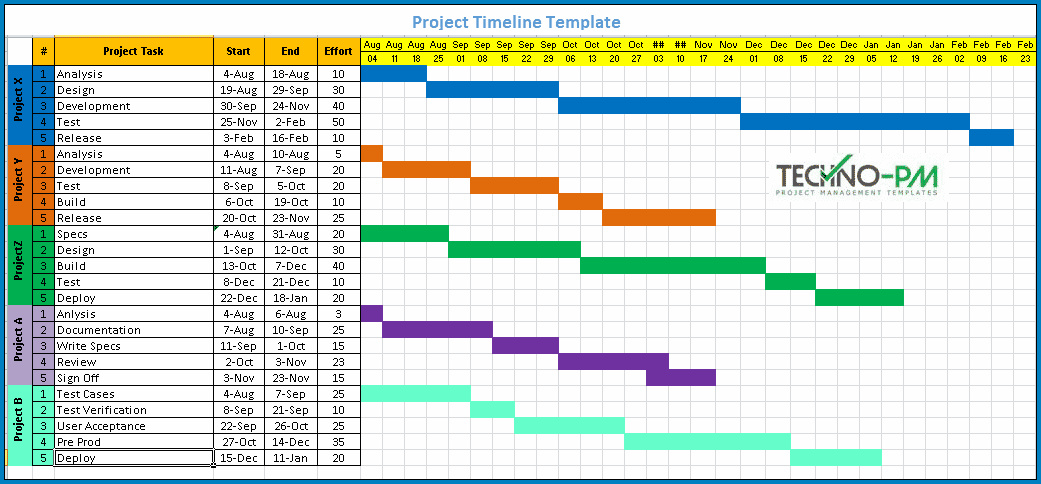  Free Printable Project Schedule Template Excel