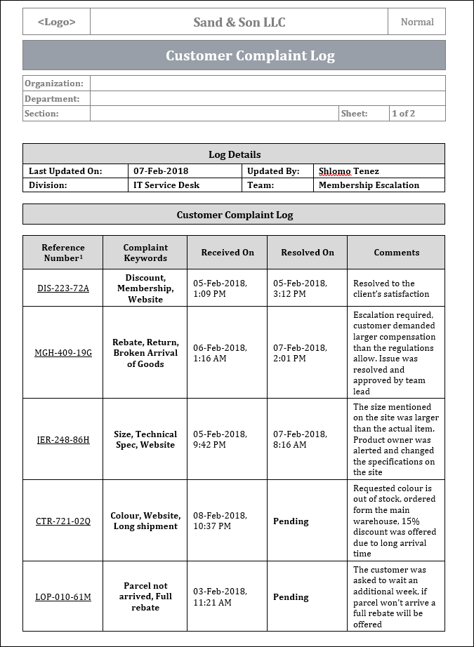 Sample of Quality Complaint Log Template