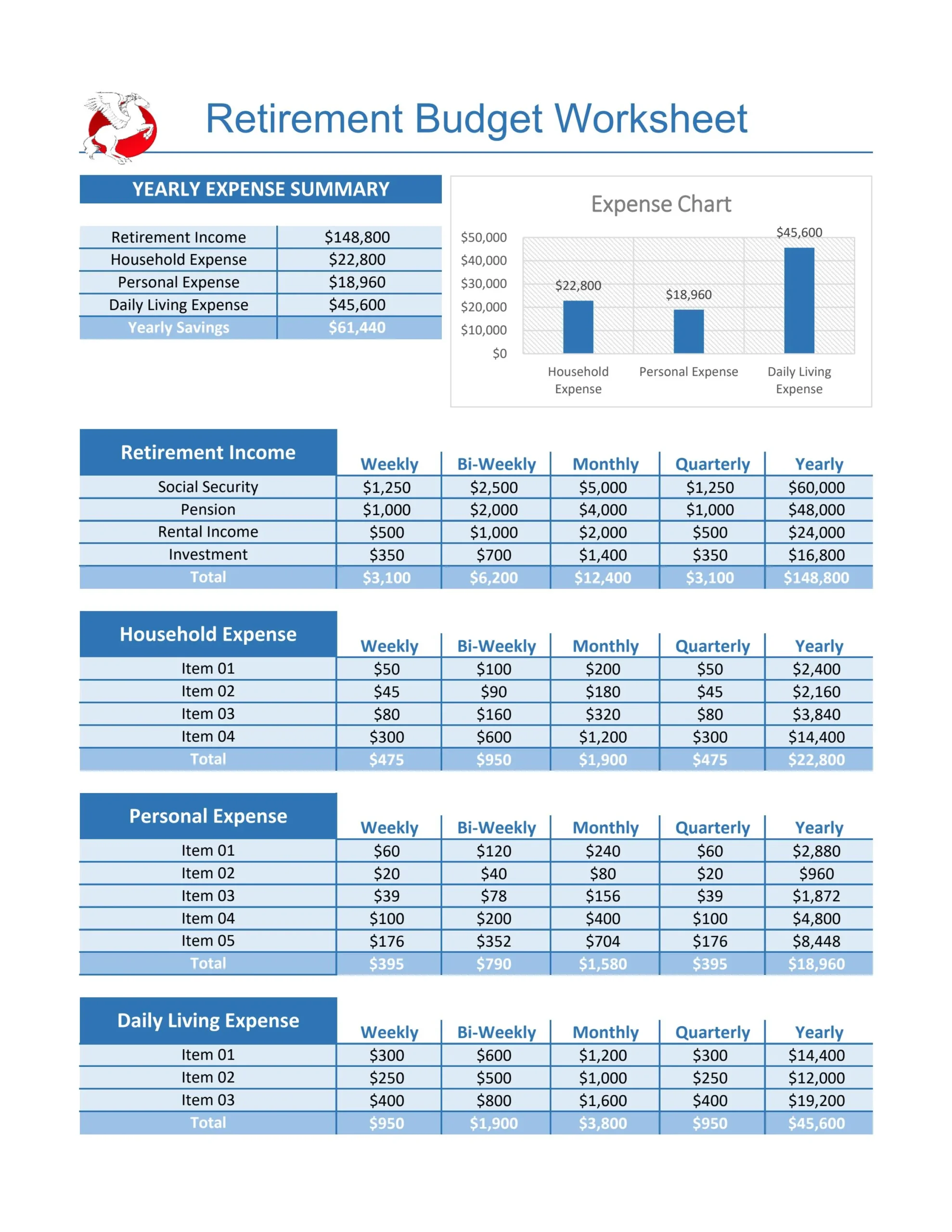 √ Retirement Budget Template