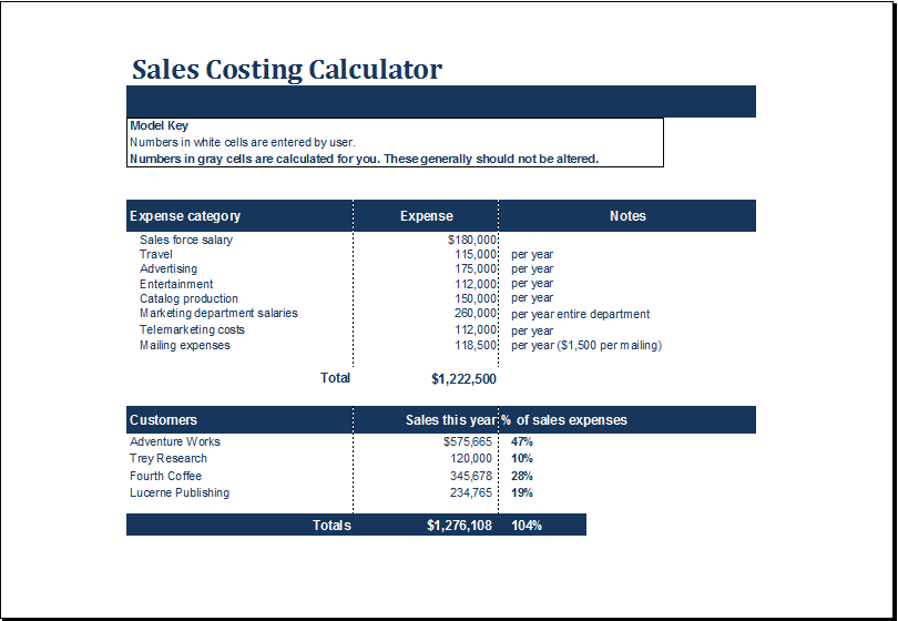 Sample of Sales Commission And Costing Calculator Template