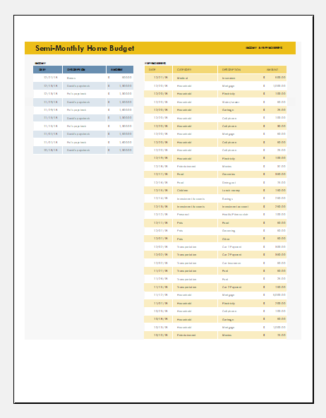 Sample of Semi monthly Home Budget Sheet Template