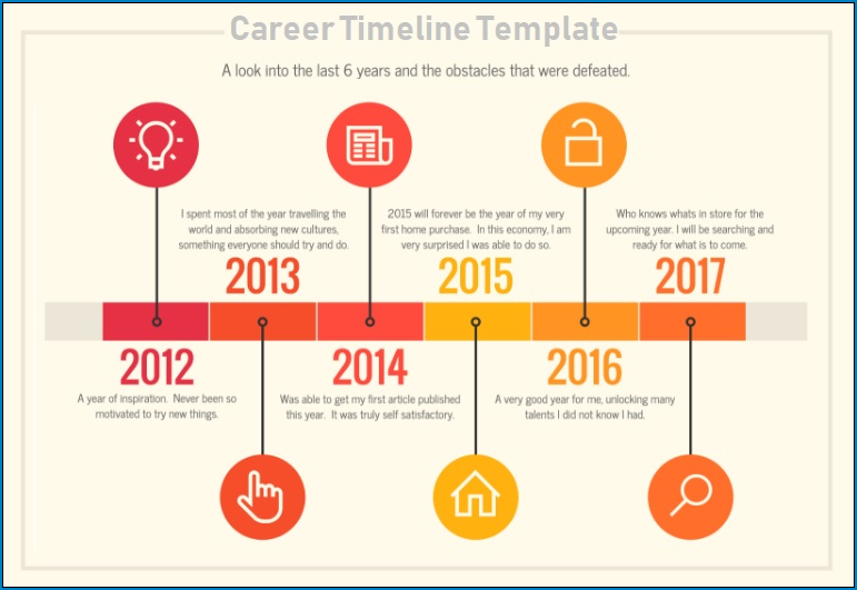 Sample of Timeline Template For Word